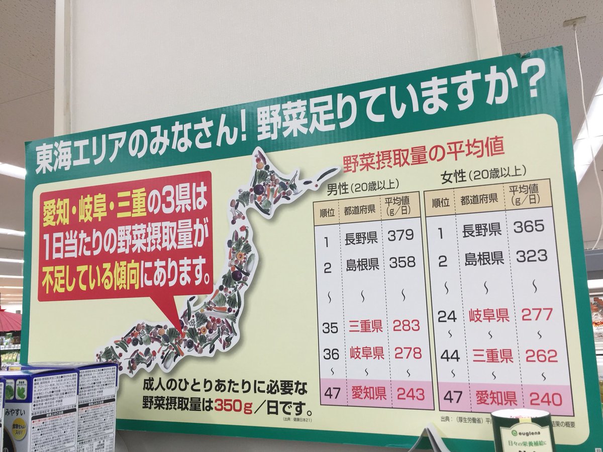 おいでよ名古屋の食べ歩きログ