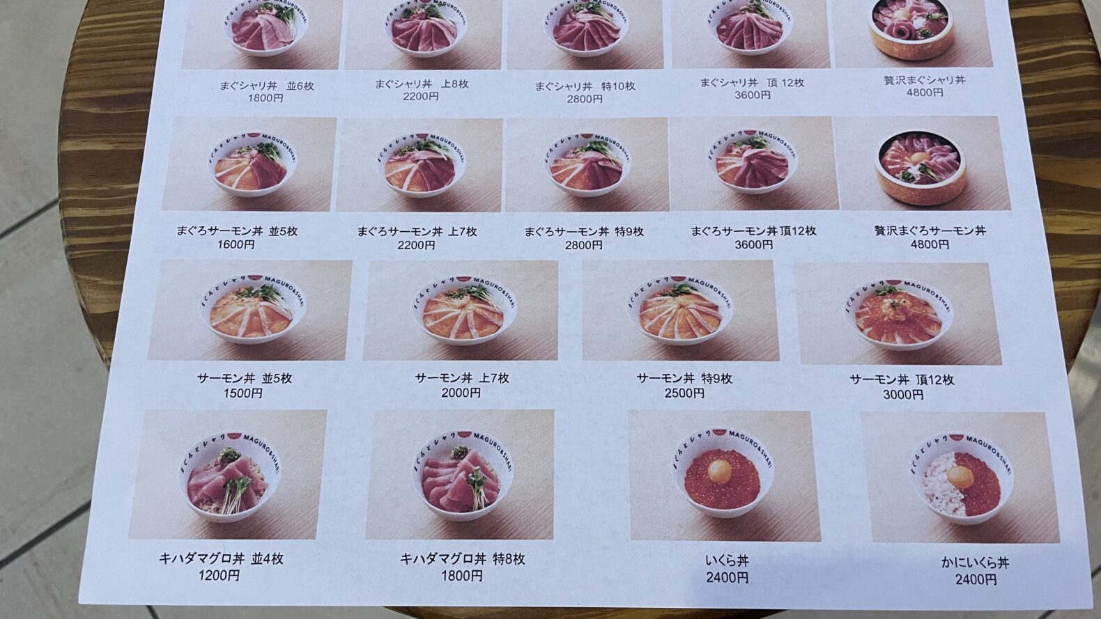 マグロとシャリ大名古屋ビルヂング