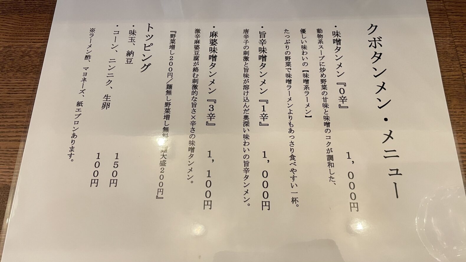 クボタンメン