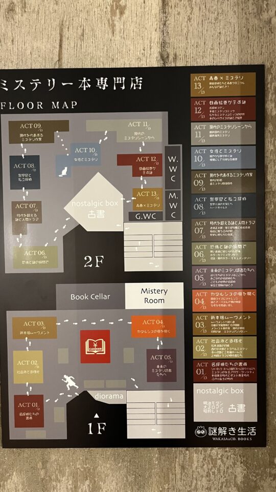 謎解き生活の店内レイアウト